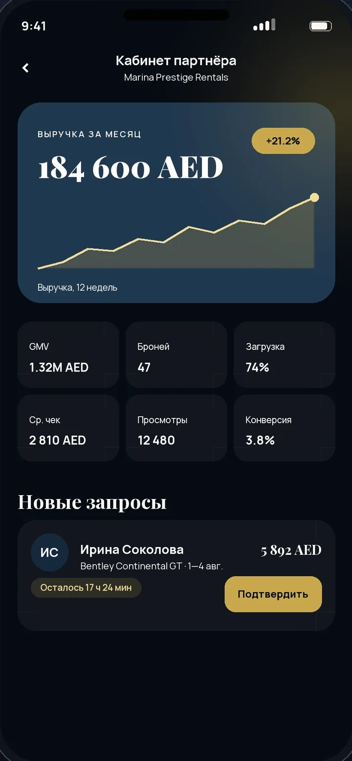 Кабинет партнера: выручка, брони и новые запросы